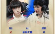 LPL淘汰赛趣味数据：Elk用卡莎次数、胜场、胜率均高于Hope