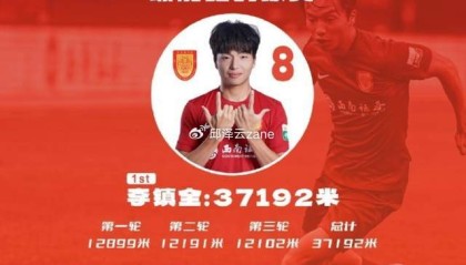 leyu团队-最受伤的国脚：“中超跑王”意外缺席3月所有国字号比赛！|李镇全|U23|安东尼奥|国足|U23亚洲杯_新浪体育_新浪新闻