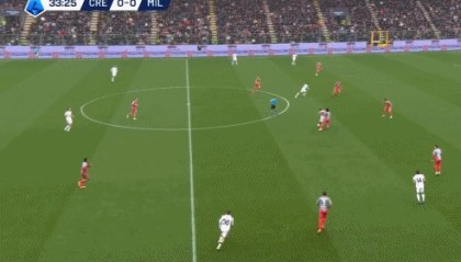 【意甲】两单刀不进就要靠绝杀 AC米兰2比0克雷莫纳